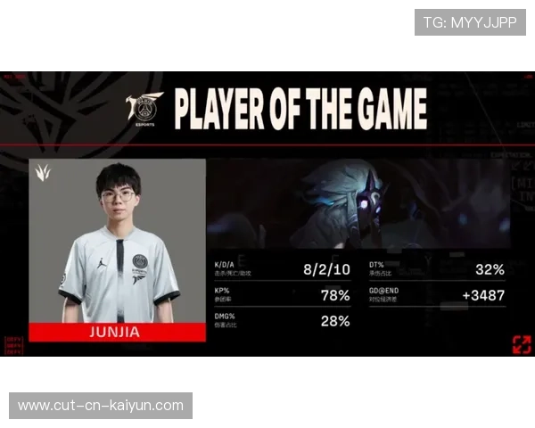 外卡接近终局，新势力将在决赛对碰