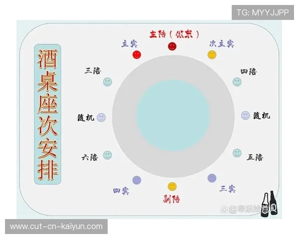 现场氛围:观众席座无虚席,气氛火热沸腾!,观众席座次如何安排 现场氛围:观众席座无虚席,气氛火热沸腾!,观众席座次如何安排
